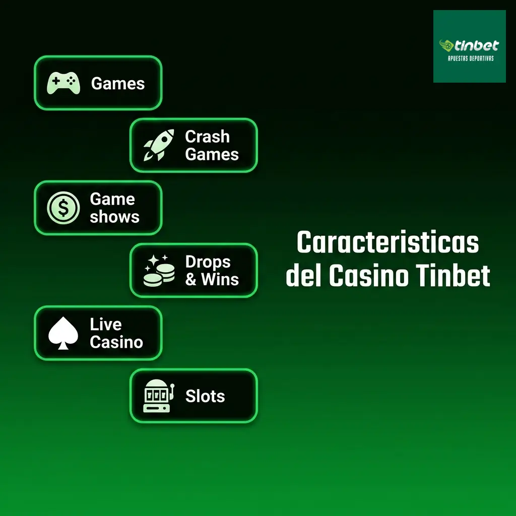 Características del casino Tinbet: licencia oficial, pagos en soles, móvil optimizado y soporte 24/7 en español